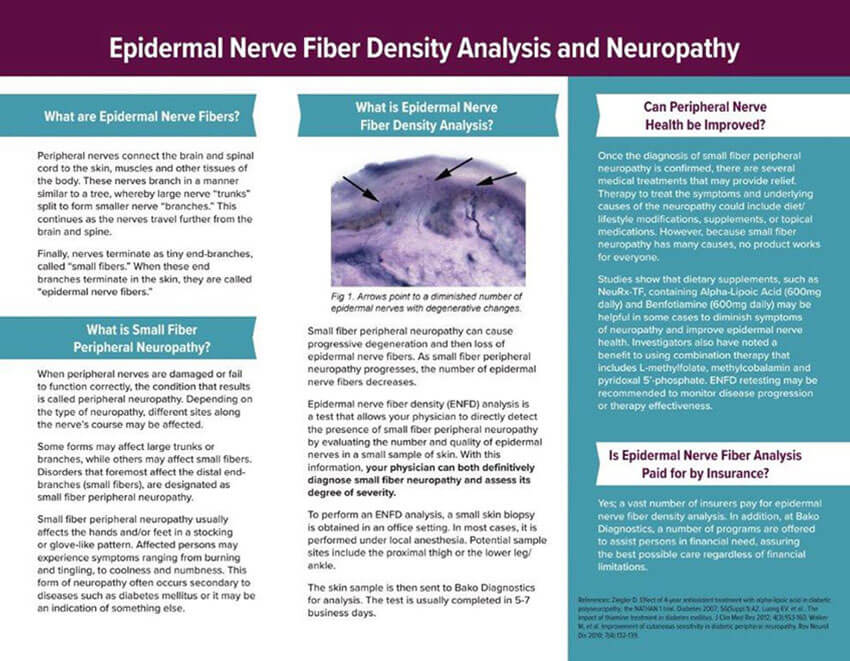 biopsies for neuropathy